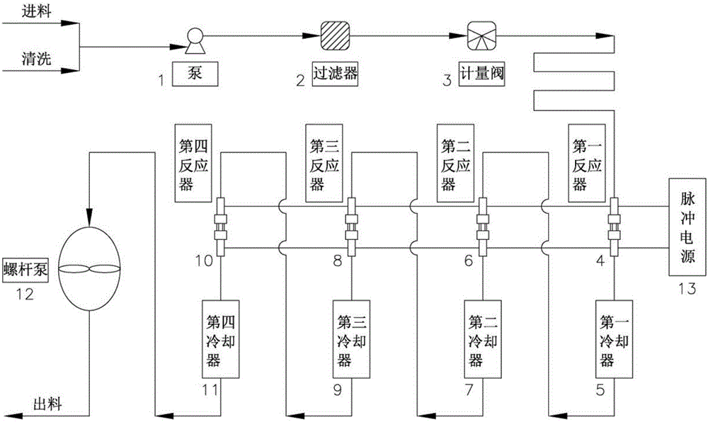 一种高压脉冲电场杀菌系统的制作方法