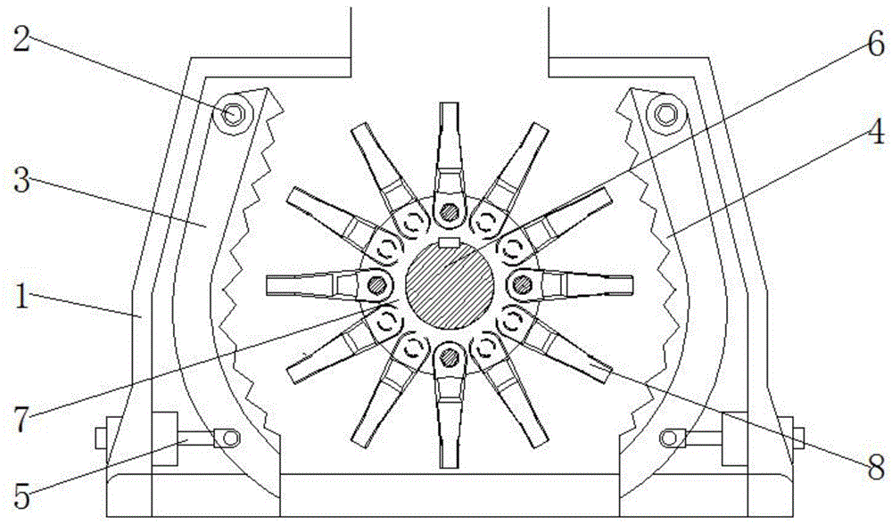 一种可调节粉碎机系统及操作方法与流程