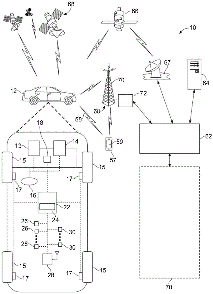 用于车辆的踏板组件的制作方法