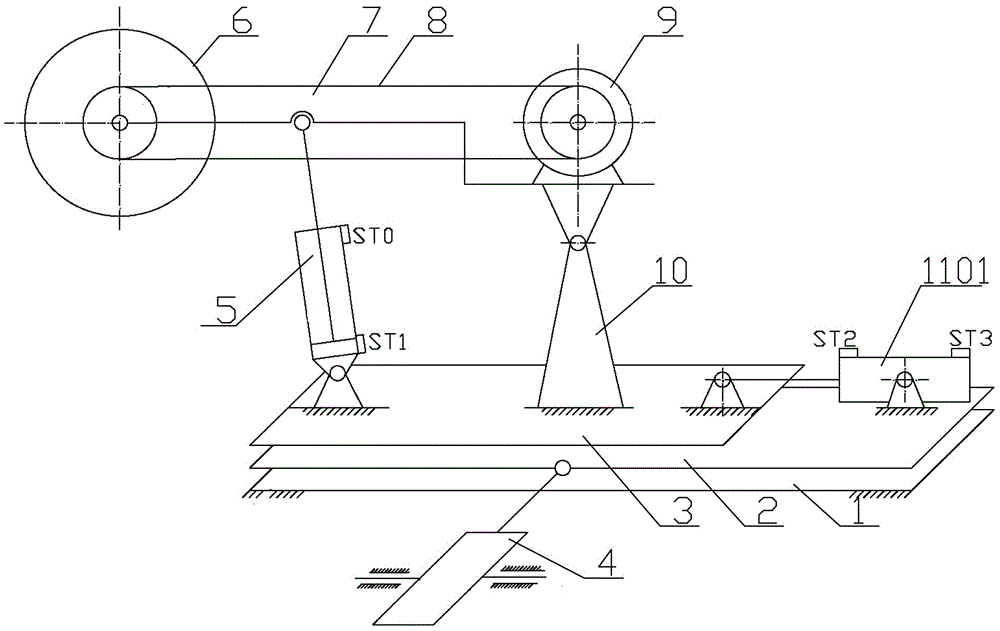 建筑管材全自动切割机的气动控制系统的制作方法