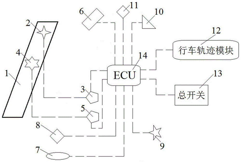 一种A柱盲区消除与辅助驾驶装置及其控制方法与流程