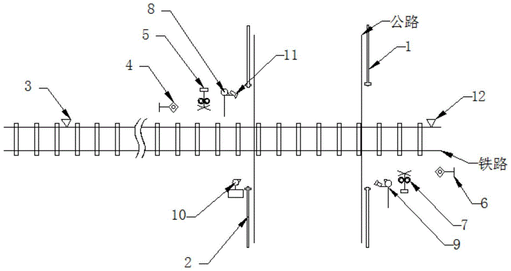 一种自动控制铁路道口的制作方法