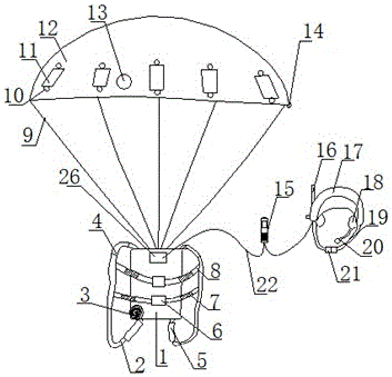 一种多功能全自动降落伞的制作方法