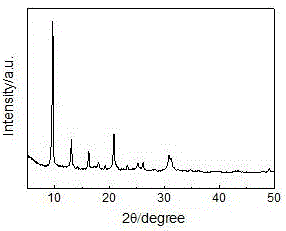 一种多级孔道SAPO-34分子筛的制备方法与流程