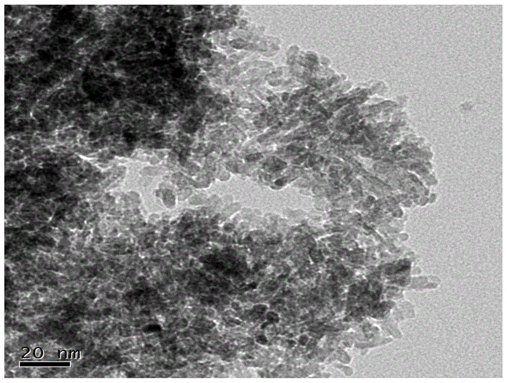 一种锐钛矿型纳米二氧化钛的制备方法与流程