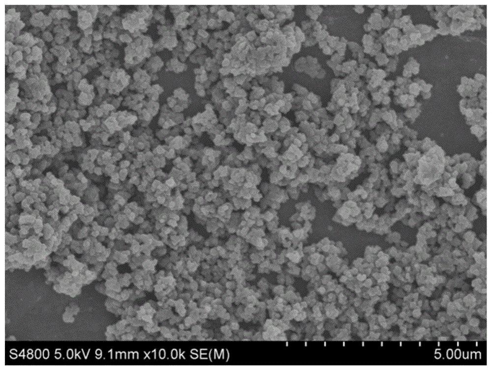 一种钼酸锰碳复合纳米球及其制备方法与流程