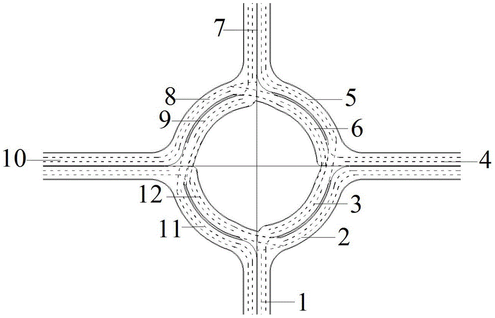 环形交叉口交通结构的制作方法