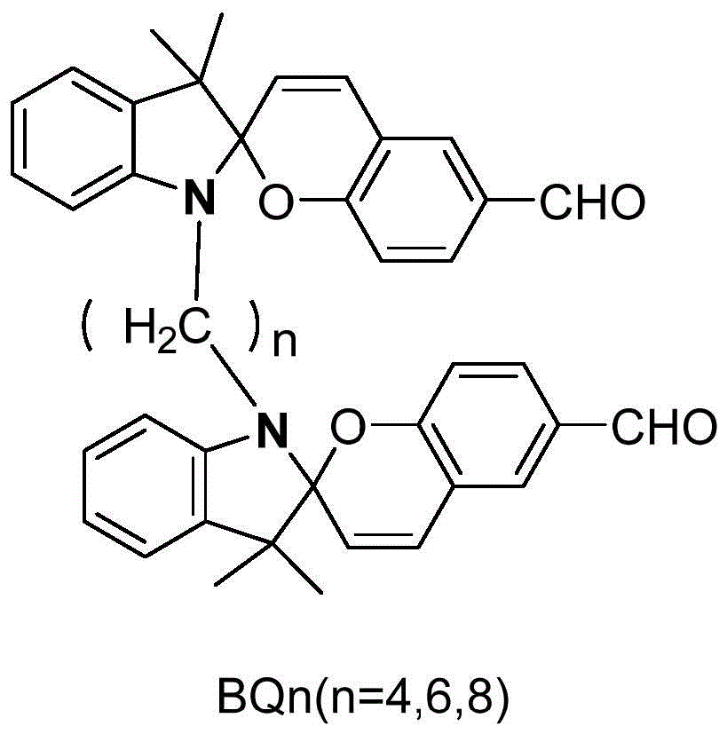 一种新型双螺吡喃荧光探针及其合成方法和应用与流程