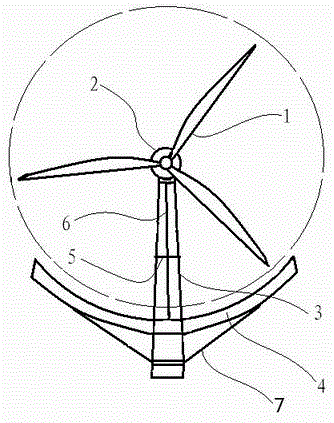 一种水平轴风力发电机的制作方法