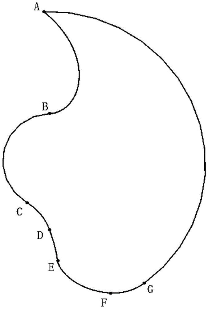 一种基于单头螺杆转子型线设计的双头对称转子型线的制作方法