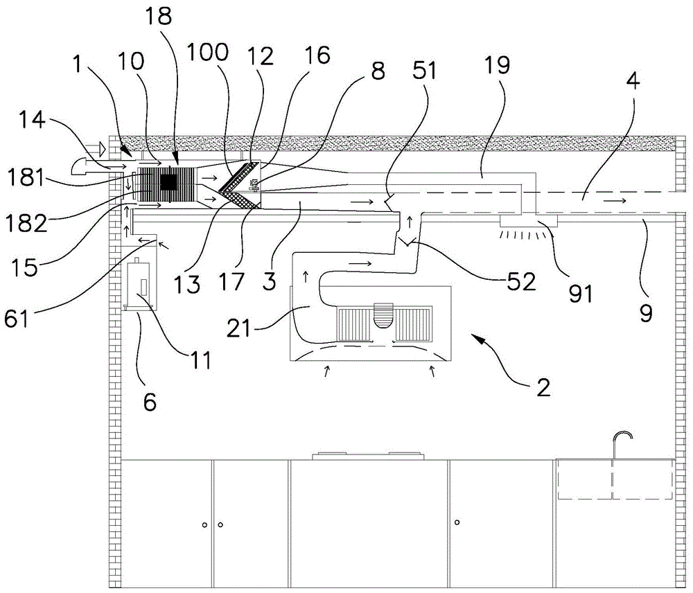 厨房空气调节系统的制作方法