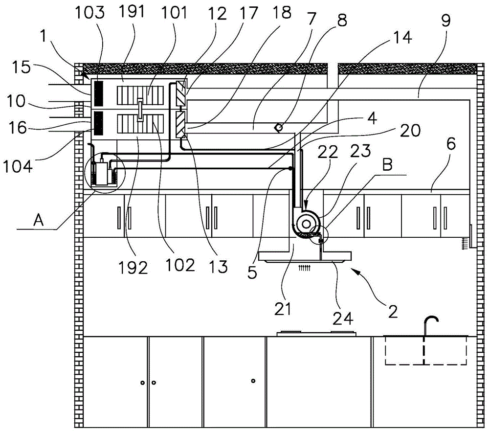 厨房空气调节系统的制作方法