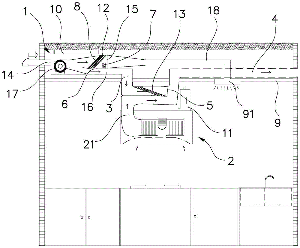 厨房空气调节系统的制作方法