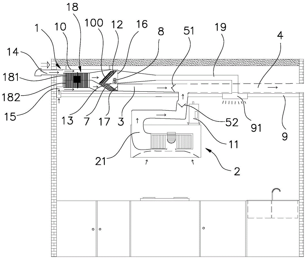 厨房空气调节系统的制作方法