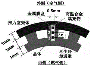 一种利用晶体测温的方法及其标定装置与流程