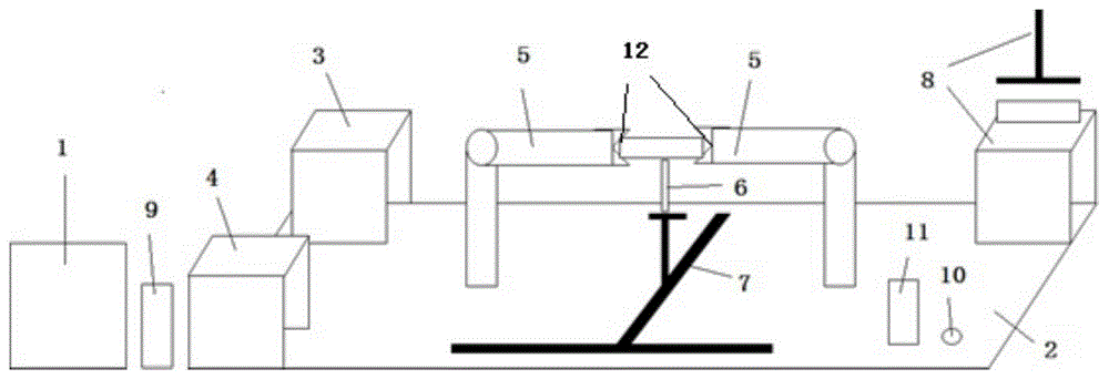 一种对液晶屏产生指定位置形状绕度的程控装置及其控制方法与流程