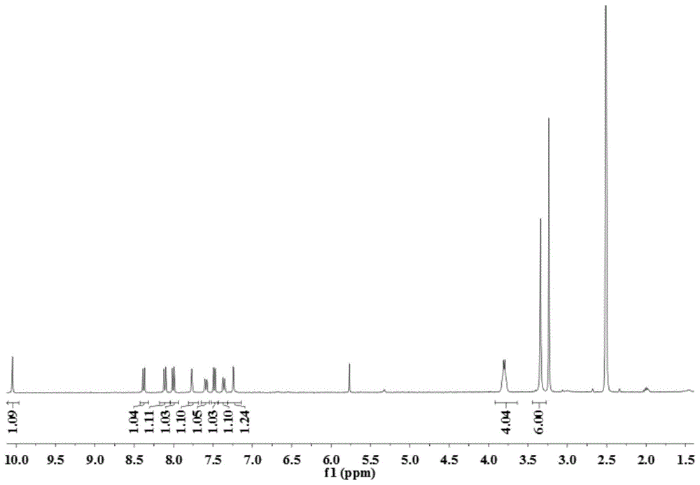 一种检测二氧化硫的荧光探针及其制备方法和应用与流程