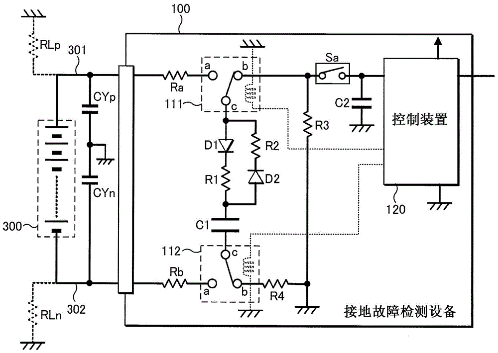 接地故障检测设备的制作方法