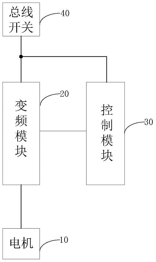 一种挡边器的控制电路及装置的制作方法