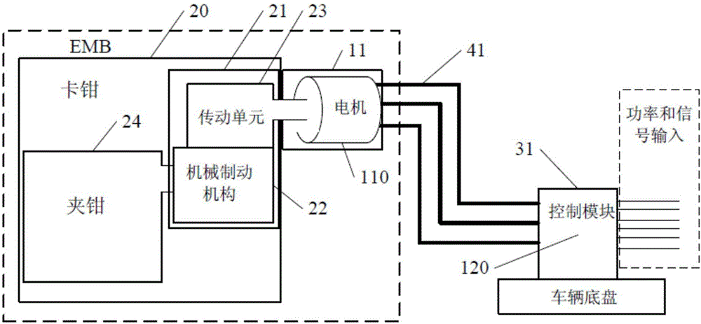 电子机械制动器及其电致动器的制作方法