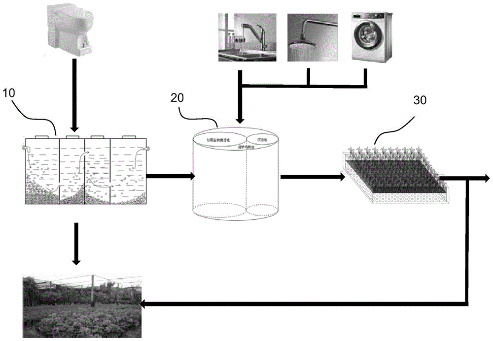 一种一体式生物滴滤池的制作方法