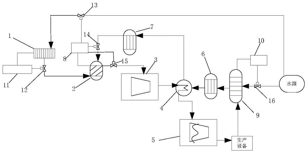 一种蒸汽热泵与光热蓄热锅炉联合系统的制作方法