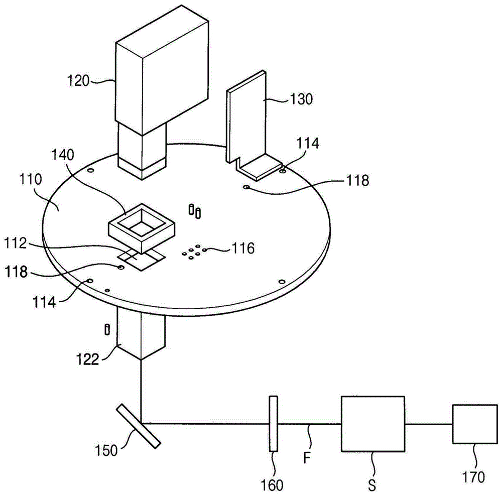 光学发射光谱仪的校准器的制作方法