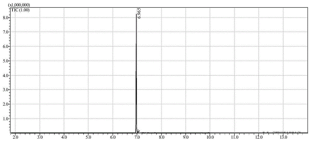 一种1-苯基-2-(N-吡咯烷基)-1-丁酮的检测方法与流程