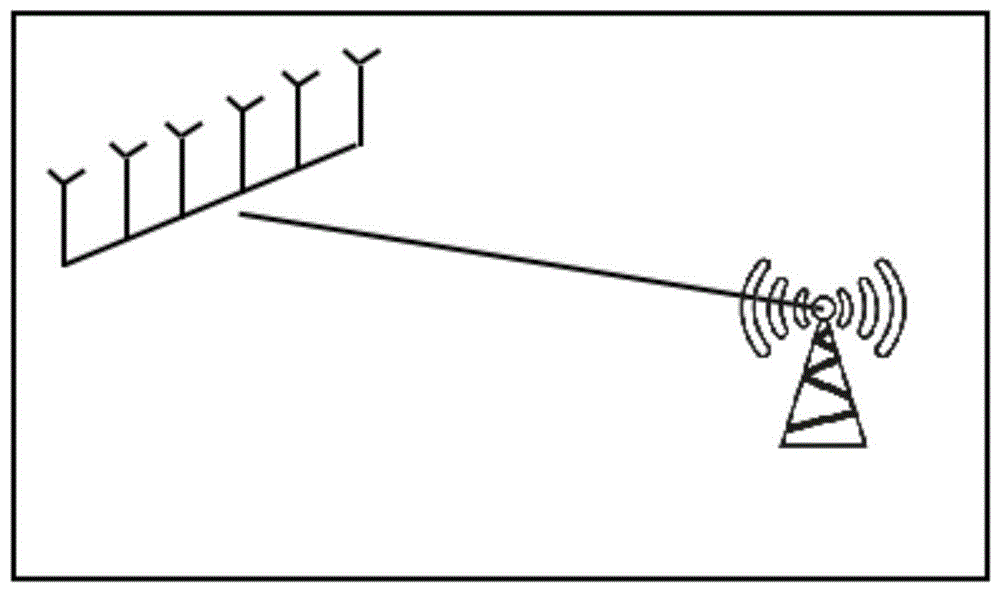 一种无直达信号条件下的无线电波达方向估计方法与流程