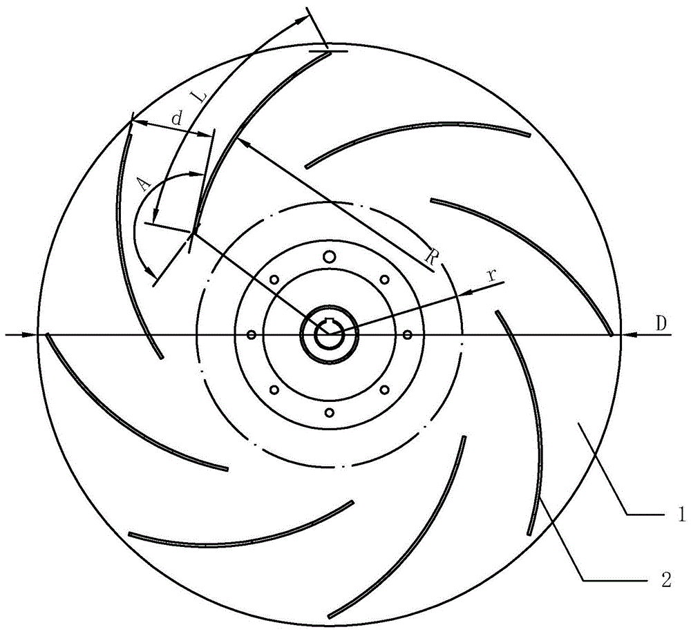 一种风机的制作方法