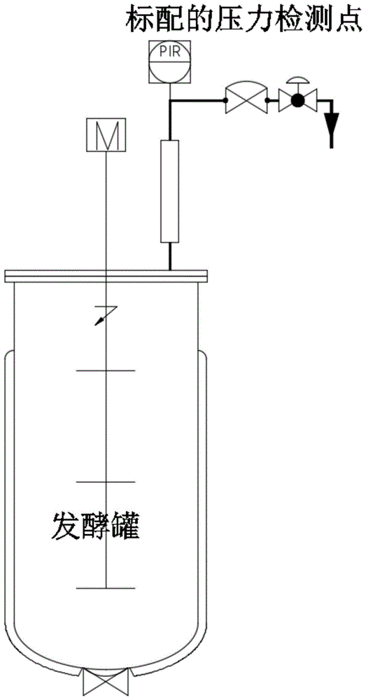 一种利用双压力传感器测量罐内液位的装置及方法与流程