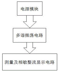 一种具有温度补偿的差压测量电路的制作方法