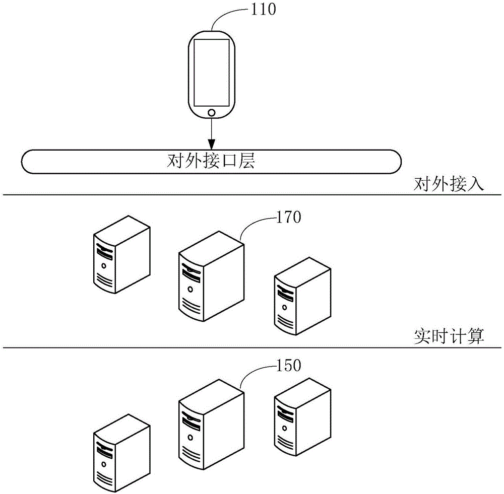 监控资源获取的方法、装置和计算机可读存储介质与流程