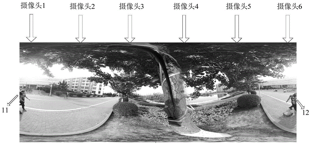 全景视频浓缩的方法、装置、设备及存储介质与流程