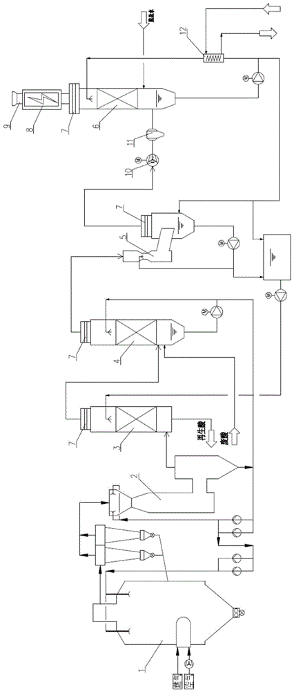 盐酸废液再生系统的制作方法