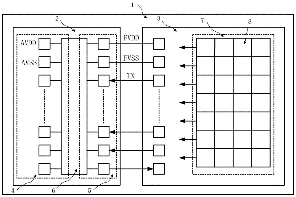 指纹感测系统的制作方法