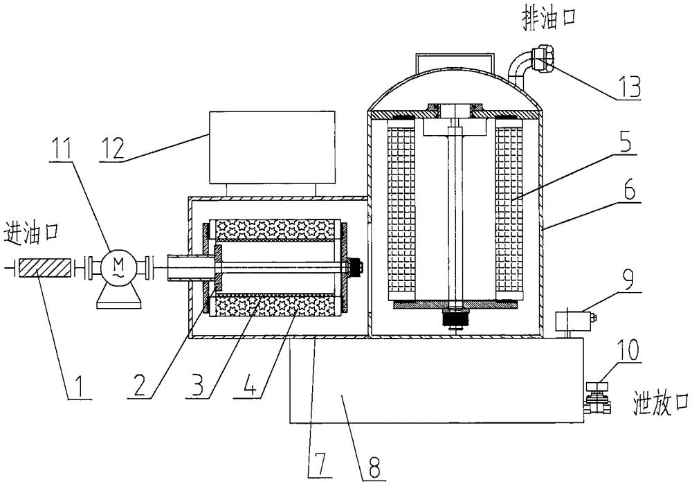 一种基于纳米石墨烯材料的燃油过滤分离器的制作方法