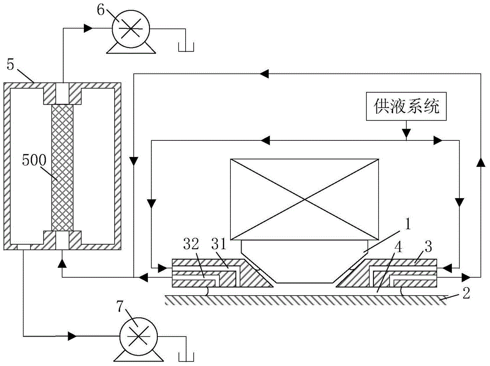 一种用于光刻设备的气液分离装置的制作方法