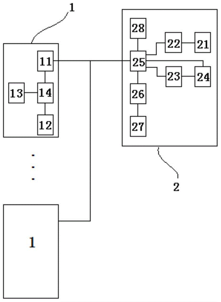 在线教学智能VR系统的制作方法