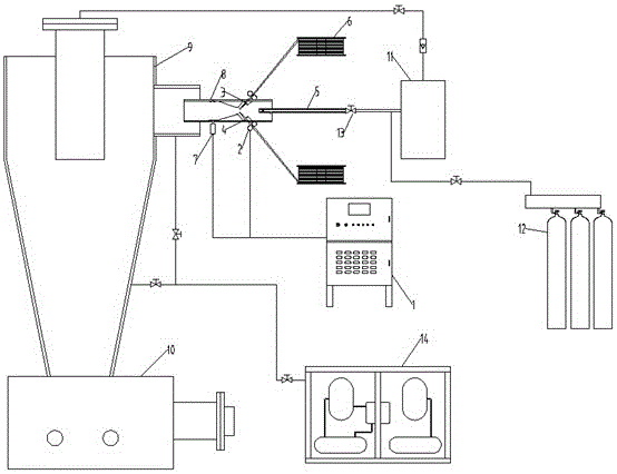 超声波电弧制粉装置及方法与流程