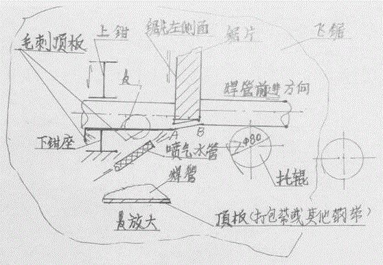 在线无毛刺锯切原理及实施的制作方法