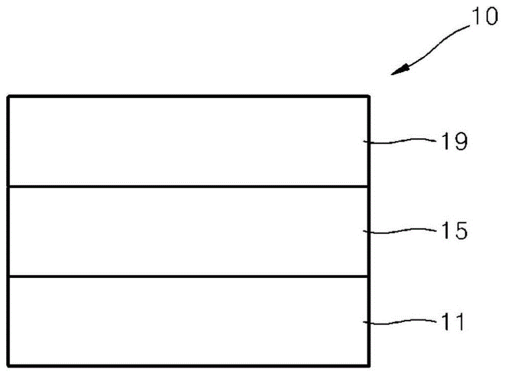 有机发光器件的制作方法