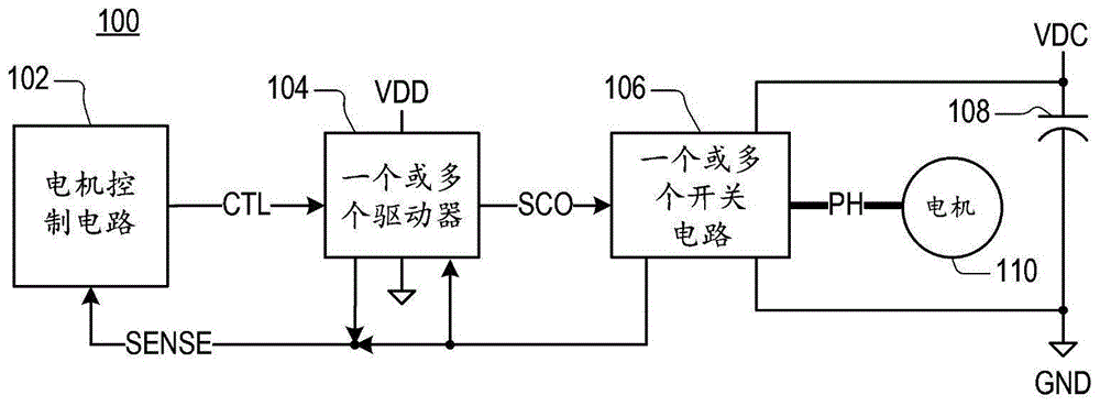 控制电路及用于控制电路的方法与流程