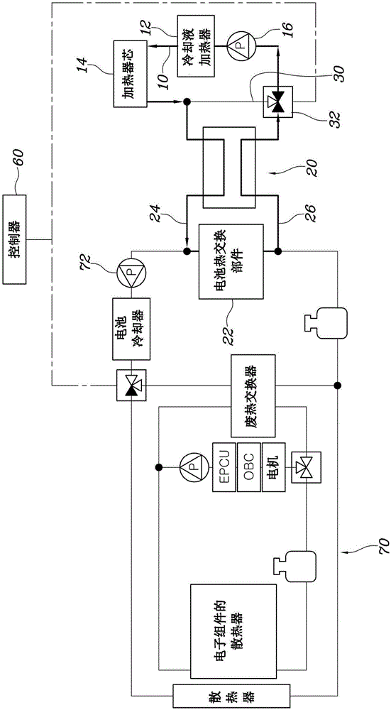 车辆的加热系统的制作方法