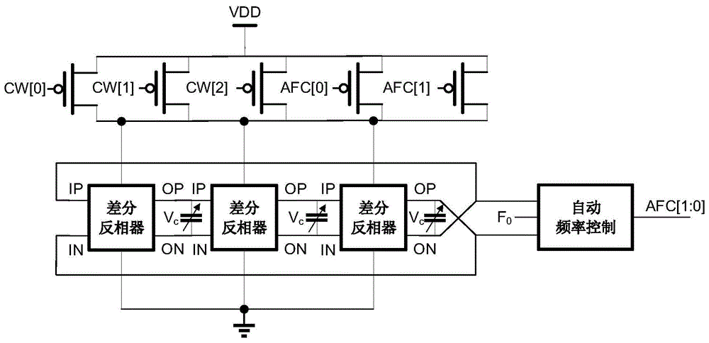 一种低电源电压的数字/电压控制振荡器的制作方法