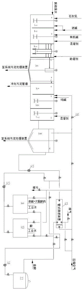 一种脱硫废水软化微滤系统及工艺的制作方法