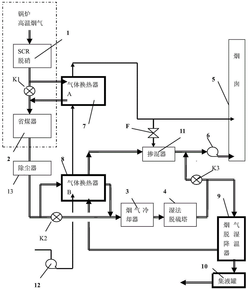 一种锅炉烟气脱白装置的制作方法