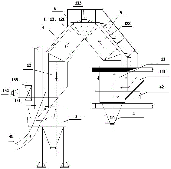 冶金炉烟道结构的制作方法