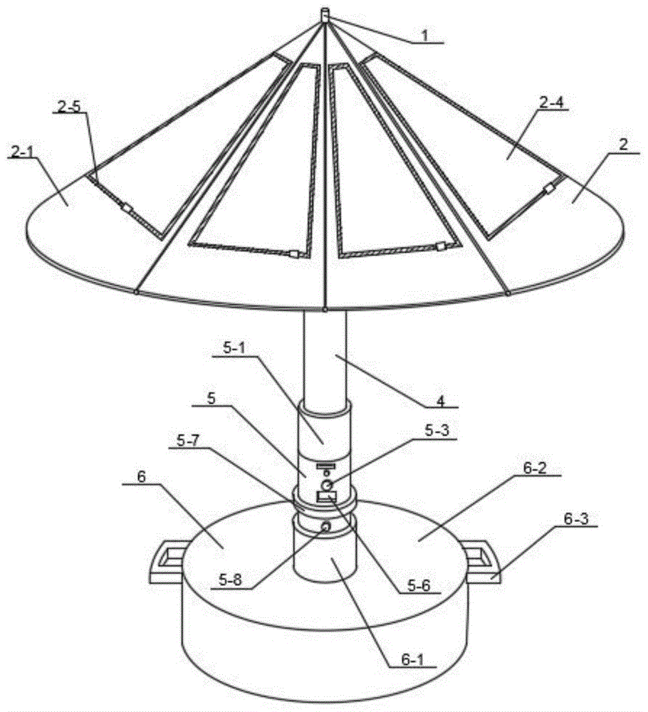 一种多功能光伏太阳能伞的制作方法