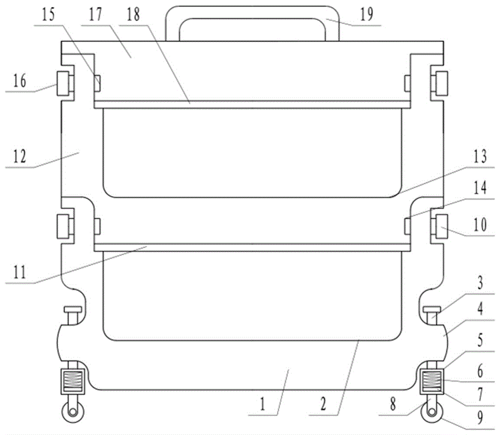 地质勘察工具箱的制作方法